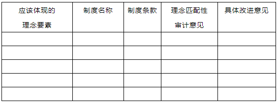 企业文化如何“入脑”“入心”“入行”“入制”“入形”？