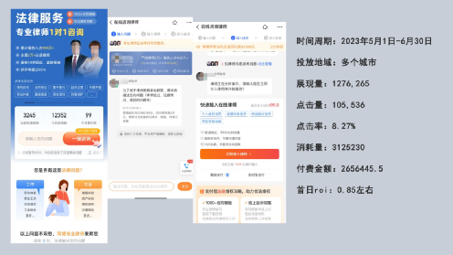 律师行业广告投放0-100w，看大神是如何运筹帷幄！