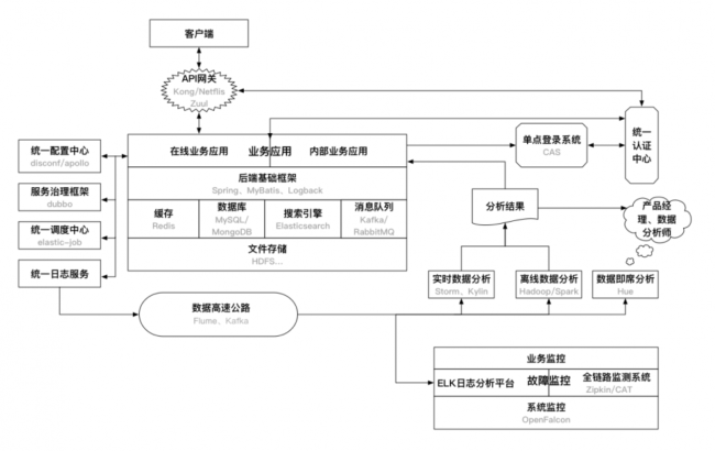 澳门正版资料大全免费歇后语（2023澳门六开彩全年免费资料）  第2张