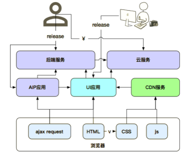 澳门正版资料大全免费歇后语（2023澳门六开彩全年免费资料）  第3张