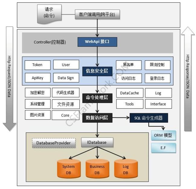 澳门正版资料大全免费歇后语（2023澳门六开彩全年免费资料）  第5张