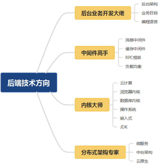 澳门正版资料大全免费歇后语（2023澳门六开彩全年免费资料）  第6张