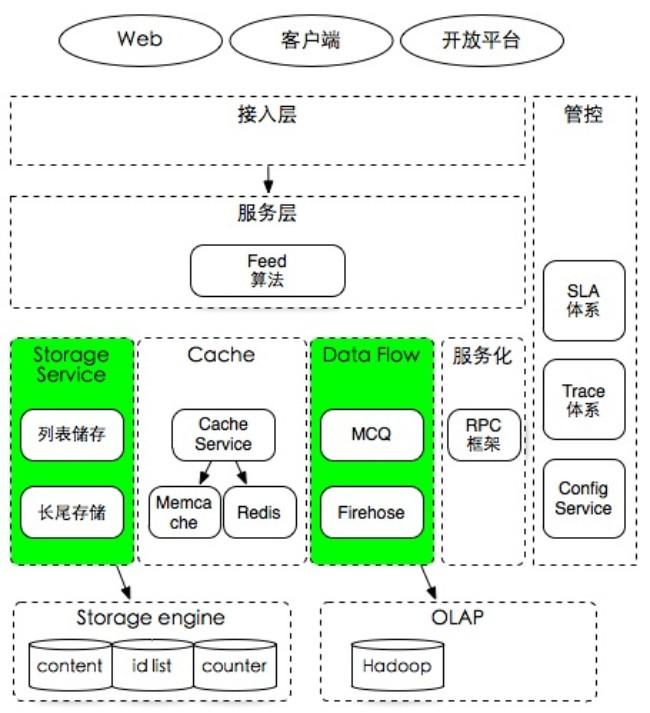 澳门正版资料大全免费歇后语（2023澳门六开彩全年免费资料）  第9张