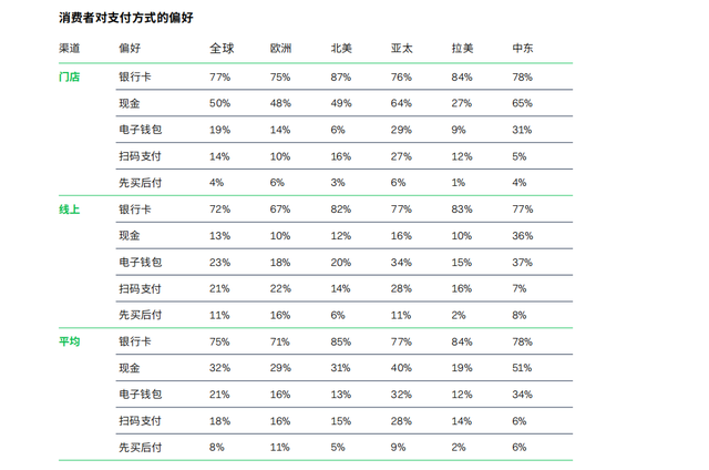 中国品牌出海“收钱难”