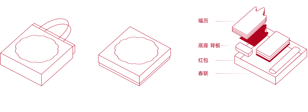 2023春节礼盒合集：25+大厂pk，从头卷到尾！