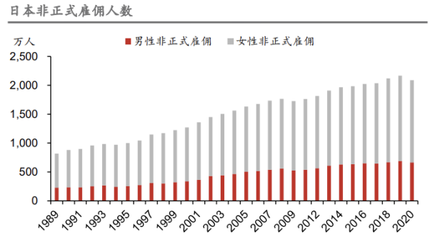 美团的韧性来自何处？