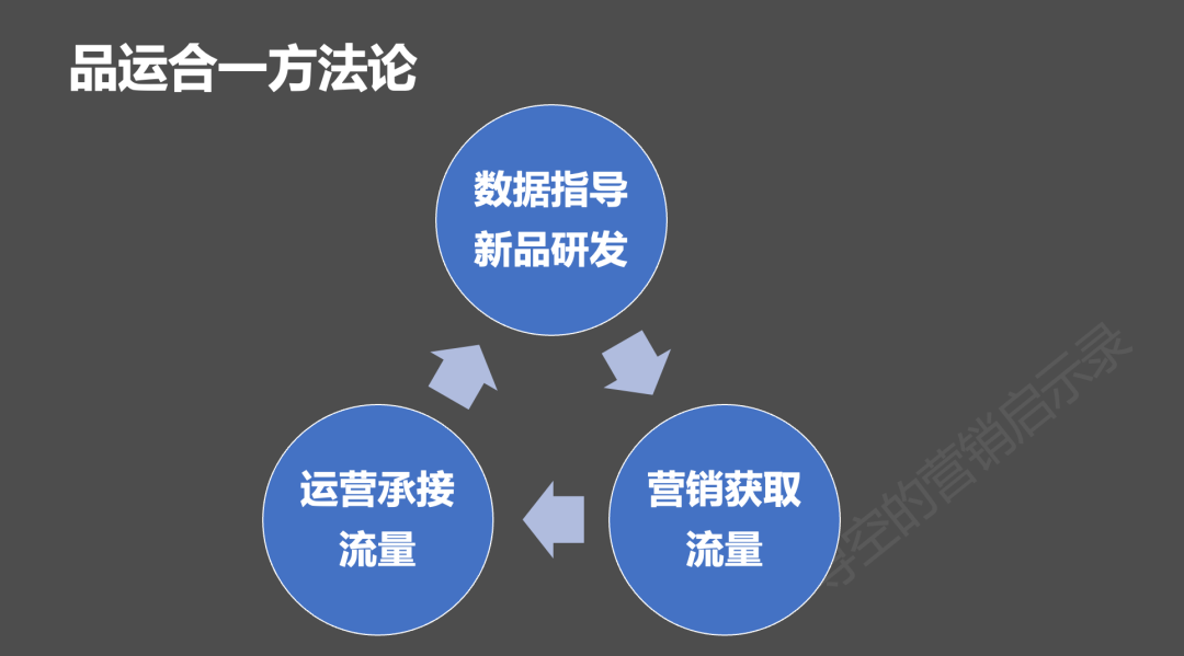 从瑞幸和茅台的联名，聊一聊瑞幸的品运合一