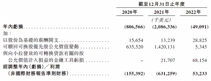 被不点名批评，司机集体维权，“垄断”货拉拉正竭泽而渔？