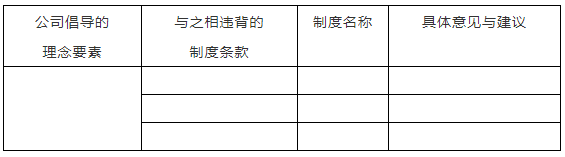 企业文化如何“入脑”“入心”“入行”“入制”“入形”？