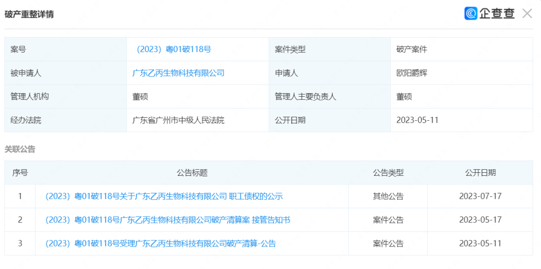 国货美妆生死路：三年上演33个“消失的她”